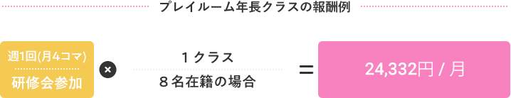 課外コース担当（メイン先生）