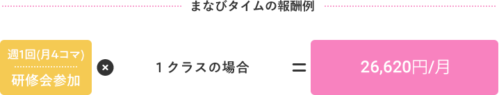 正課コース担当