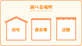 選べる場所