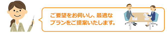 ご要望をお伺いし、最適なプランをご提案いたします。