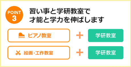 習い事と学研教室で才能と学力を伸ばします