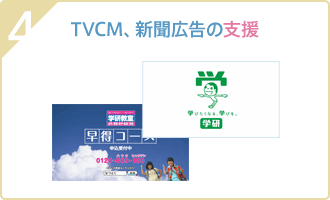 4 TVCM、新聞広告の支援